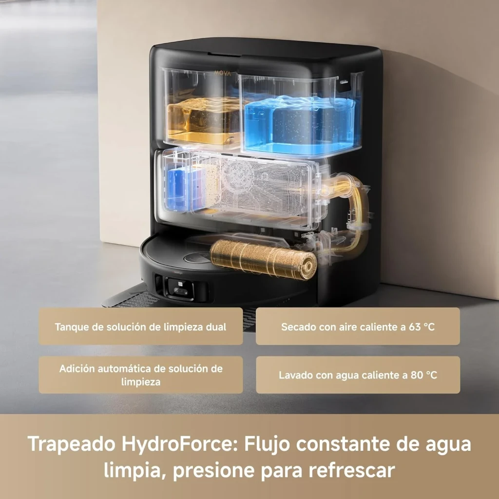 MOVA Aspirador Z60 Ultra Roller Complete Blanco - capacidad para superar obstáculos = 8 mm | franquea umbrales y cables