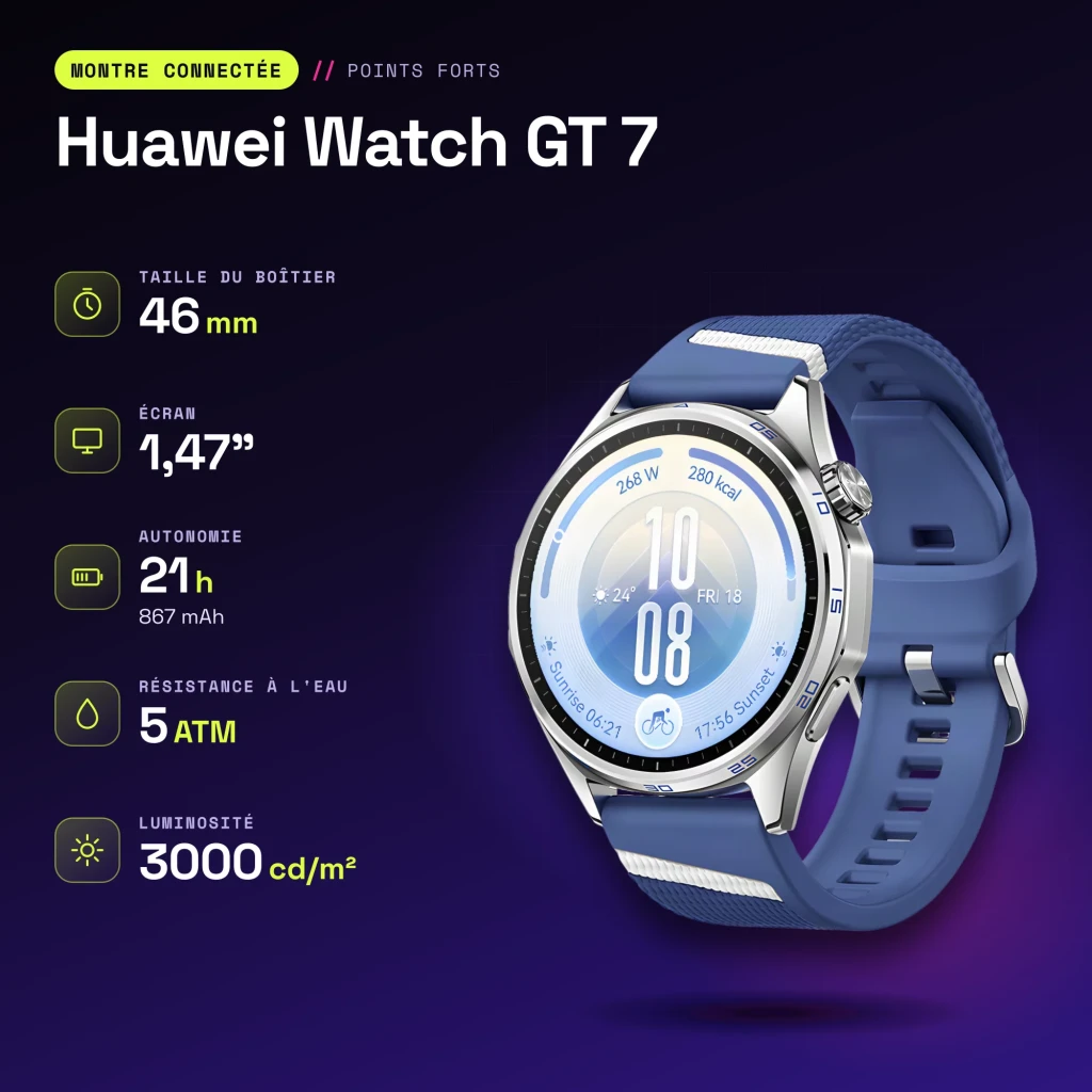 Huawei Watch GT 7 Azul/Branco NFC - características