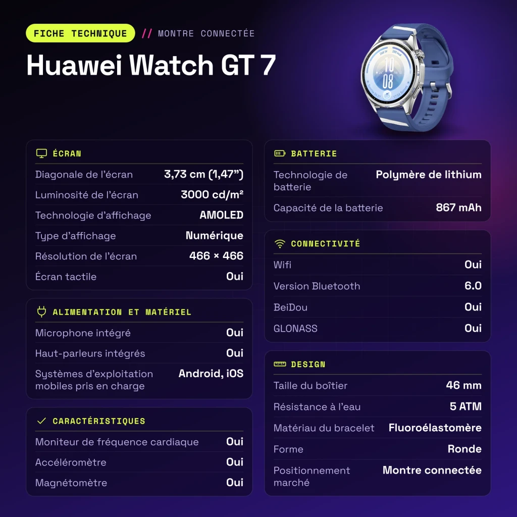 Huawei Watch GT 7 Azul/Branco NFC - características