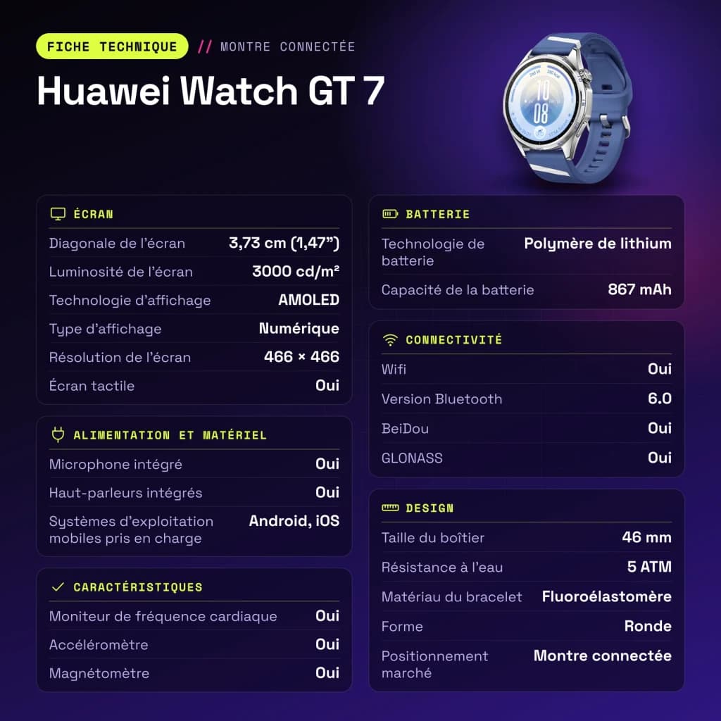 Huawei Watch GT 7 Azul/Branco NFC - características