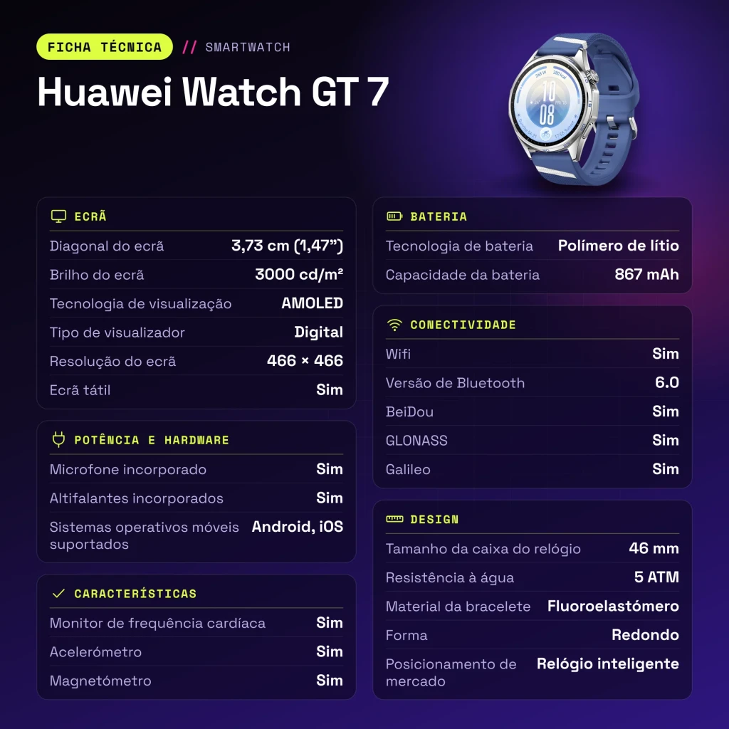 Huawei Watch GT 7 Azul/Branco NFC - características