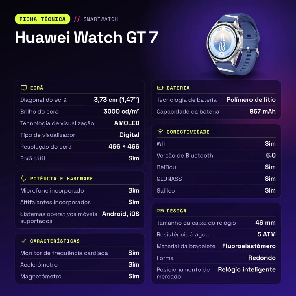 Huawei Watch GT 7 Azul/Branco NFC - características