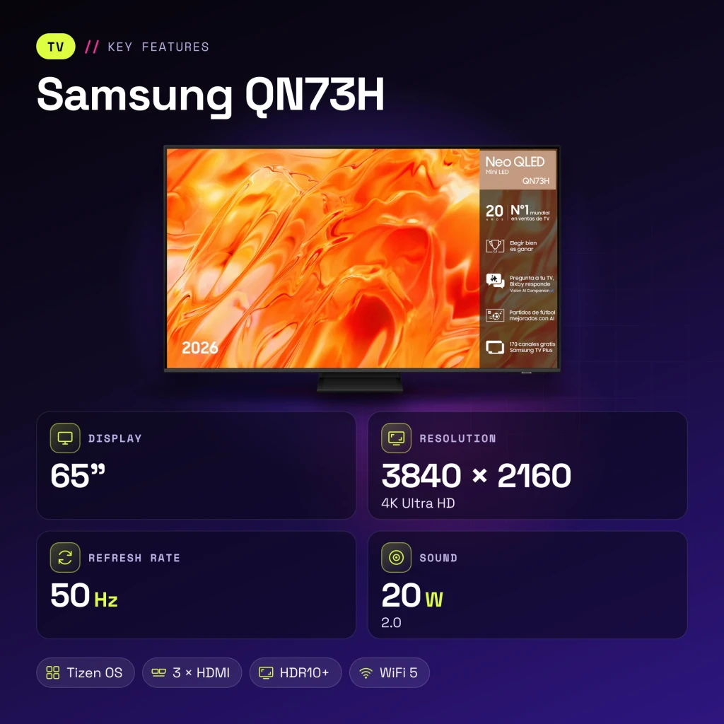 TV Samsung QN73H 65 pouces Neo QLED Mini LED 4K Tizen OS Noir - caractéristiques