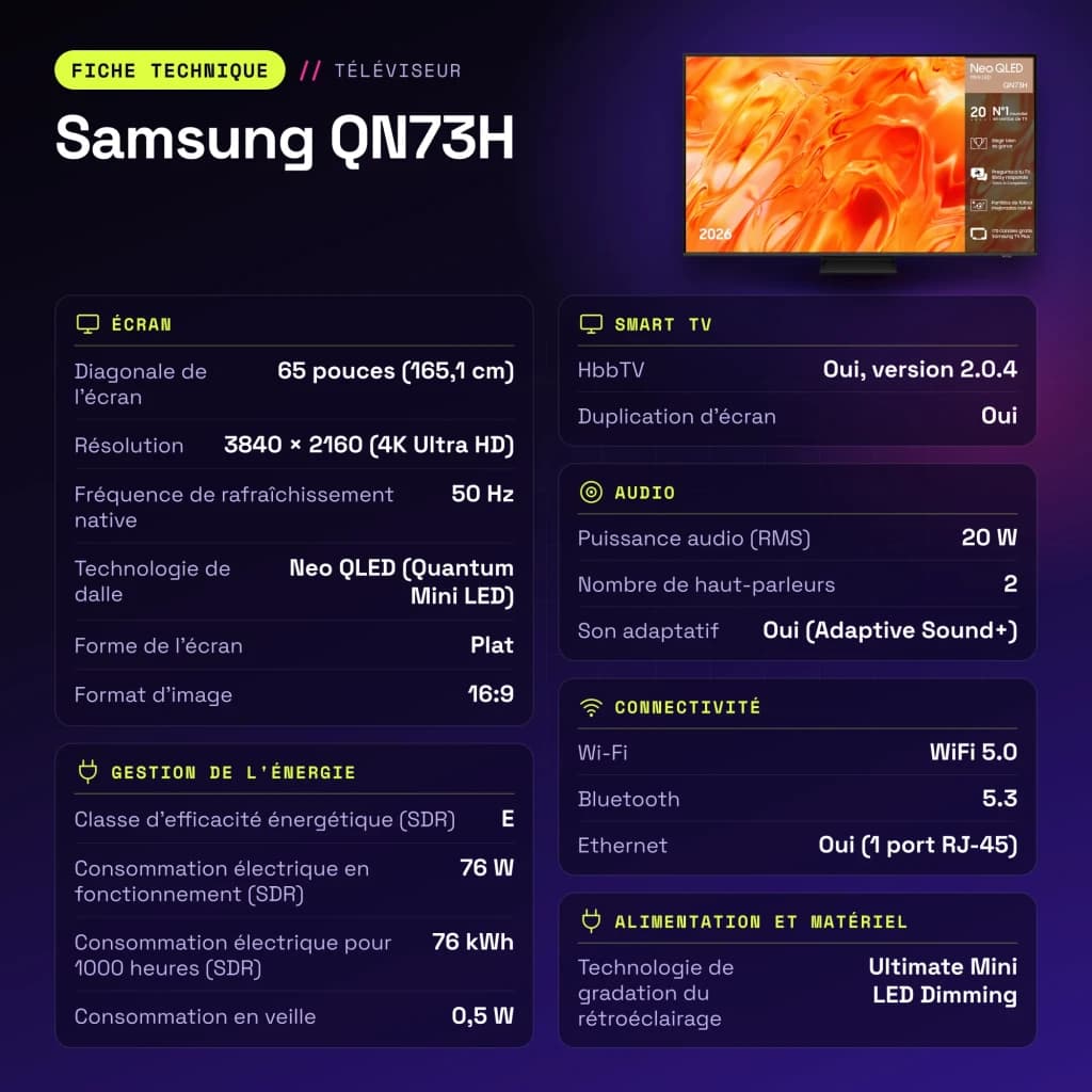 TV Samsung QN73H 65 pouces Neo QLED Mini LED 4K Tizen OS Noir - caractéristiques