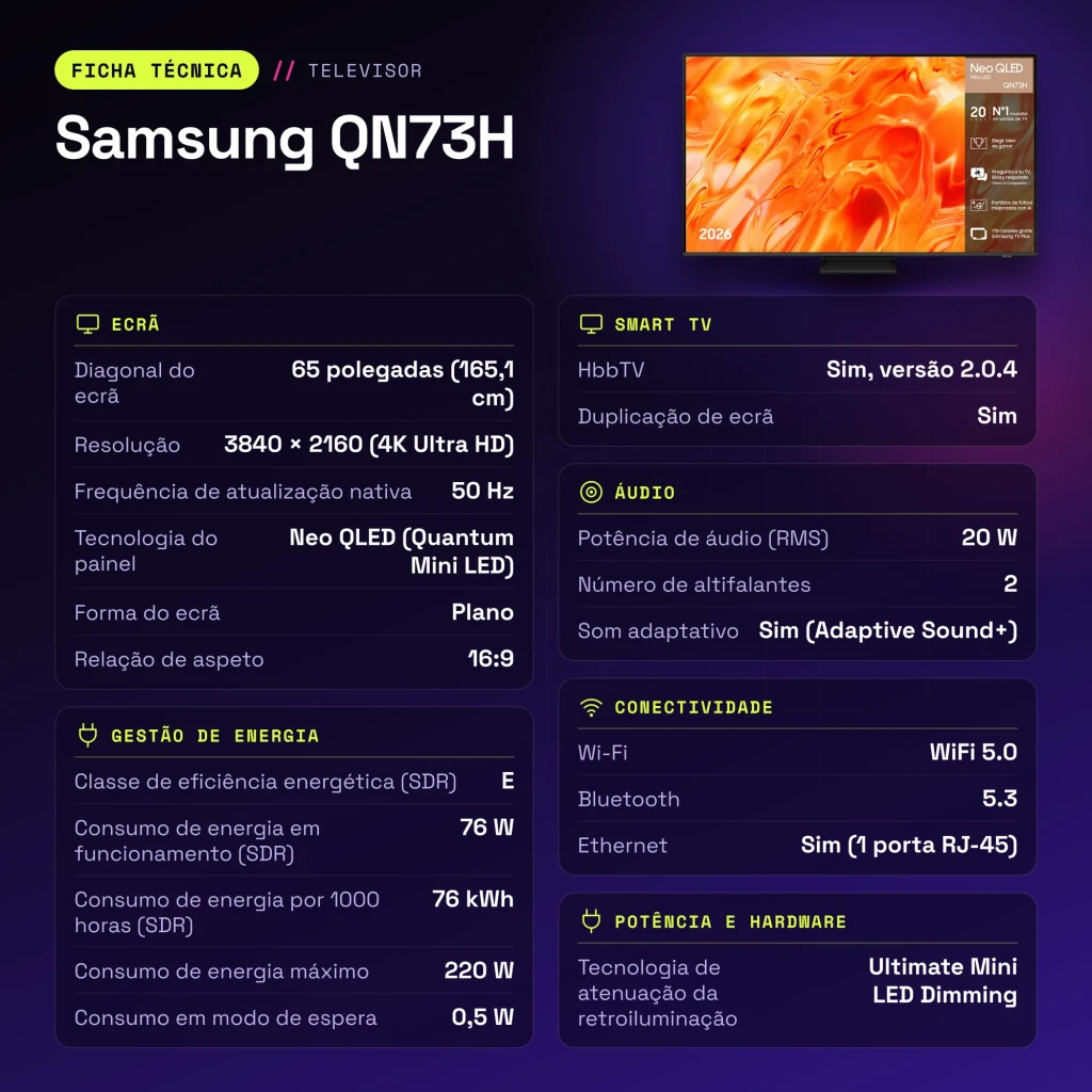 TV Samsung QN73H 65 pouces Neo QLED Mini LED 4K Tizen OS Noir - caractéristiques