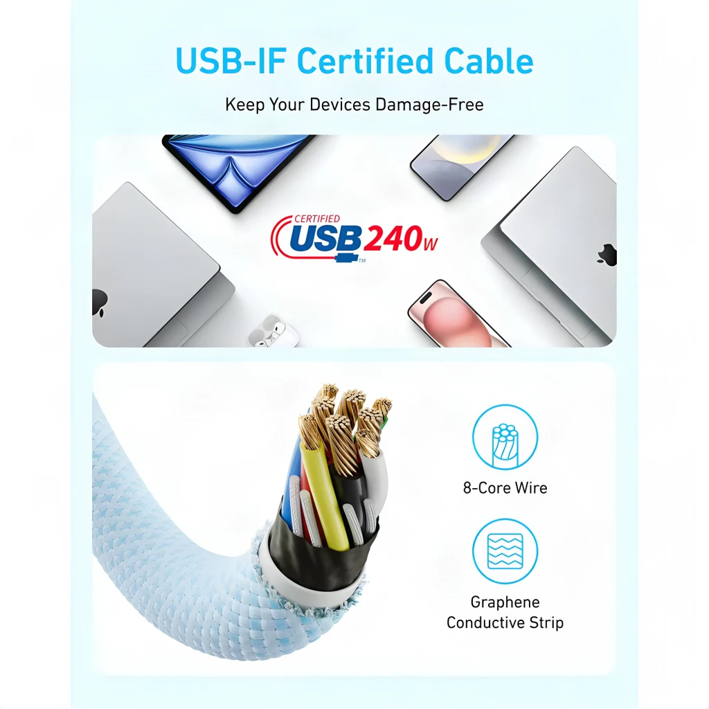 Câble USB Anker USB-C vers USB-C 1m 240W Noir A8060H11, infographie: certification USB-IF 240W, câble 8 conducteurs