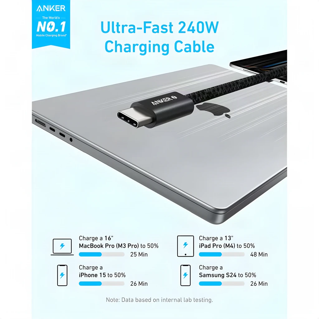 Câble USB Anker USB-C vers USB-C 1m 240W Noir A8060H11, infographie: connecteur USB-C sur MacBook, temps de charge 240W