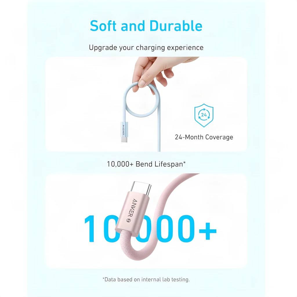 Câble USB Anker USB-C vers USB-C 240W 1m Blanc A8060H21, infographie: souplesse, connecteur et 10000+ pliages