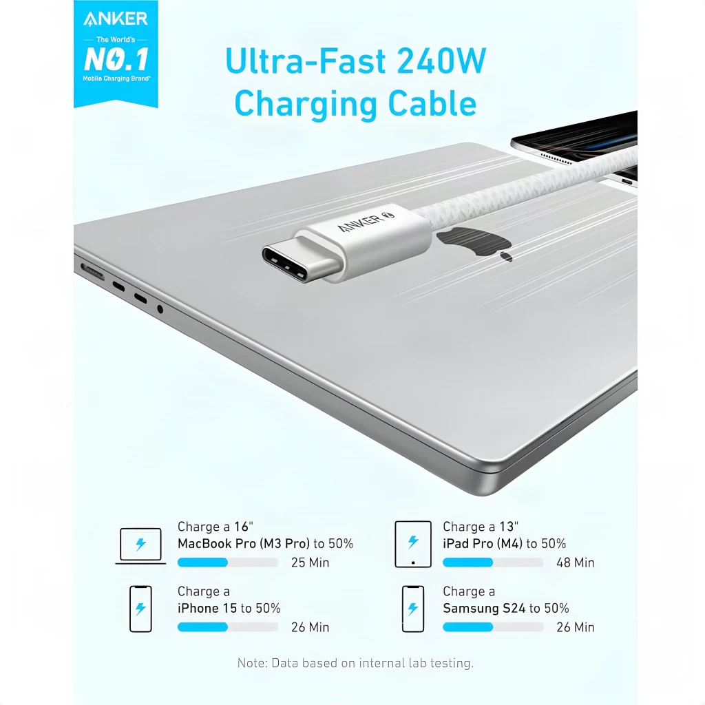 Câble USB Anker USB-C vers USB-C 240W 1m Blanc A8060H21, infographie: connecteur USB-C sur MacBook Pro, temps de charge 240W