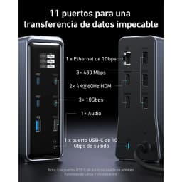 Docking Station Anker Prime 14 en 1 Negro, detalle puertos: frontal y trasera con Ethernet, HDMI 4K, USB-C y USB-A