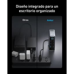Docking Station Anker Prime 14 en 1 Negro, comparativa: escritorio ordenado vs múltiples adaptadores sueltos