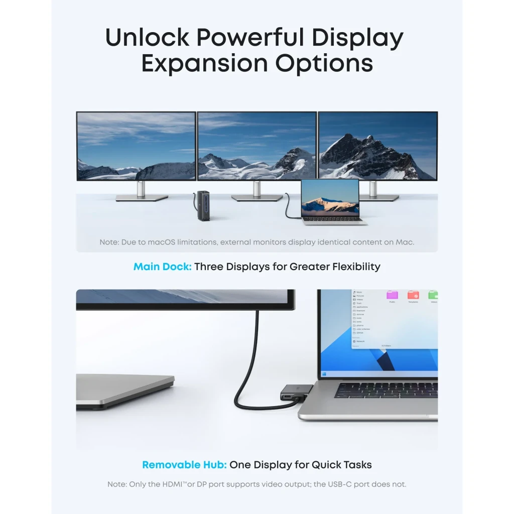 Anker Nano Docking Station 13-en-1 Noir, infographie: dock relié à 3 écrans et laptop, hub amovible avec ordinateur