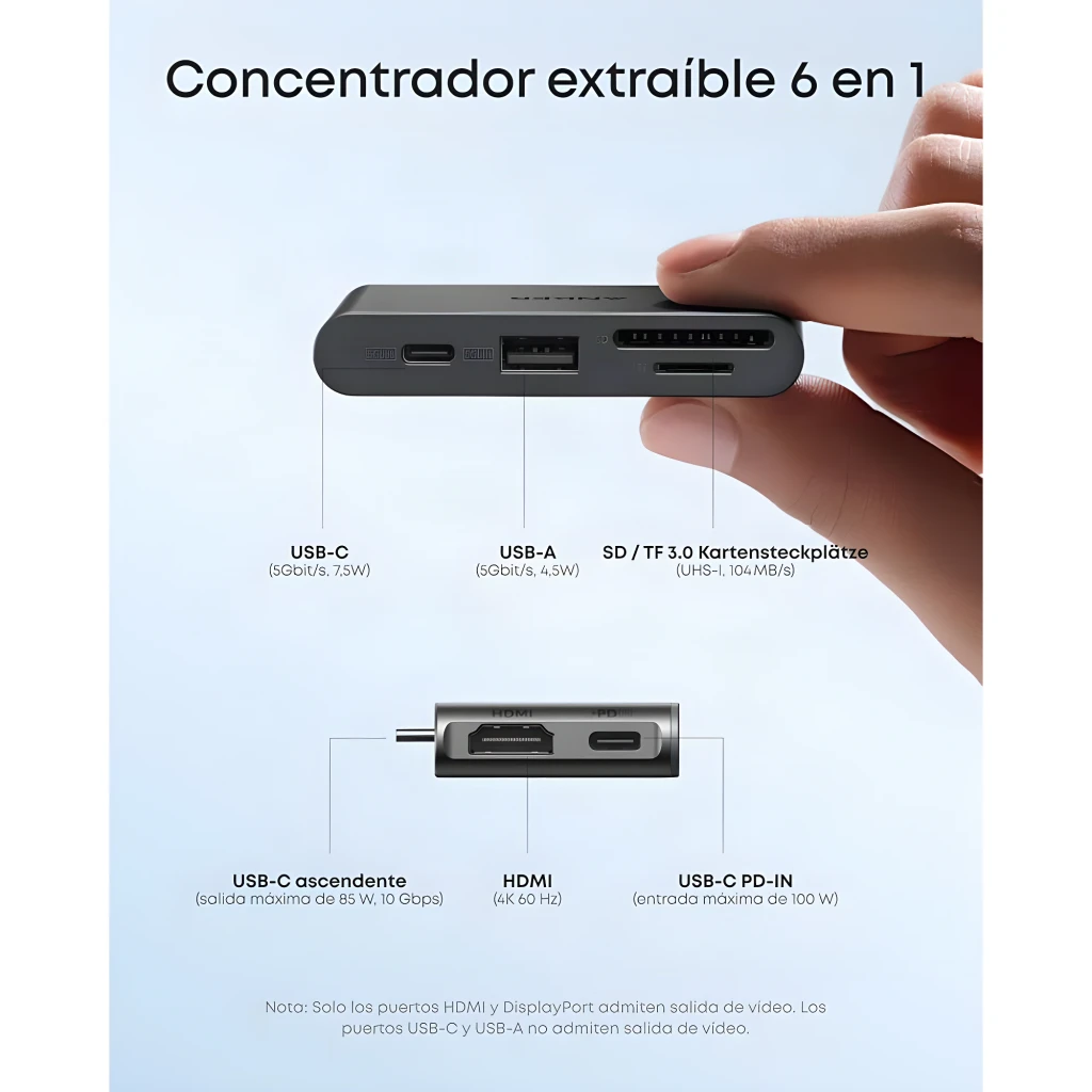 Anker Nano Docking Station 13-en-1 Noir, détail: hub détachable 6-en-1 avec ports USB-C, USB-A, SD/TF et HDMI