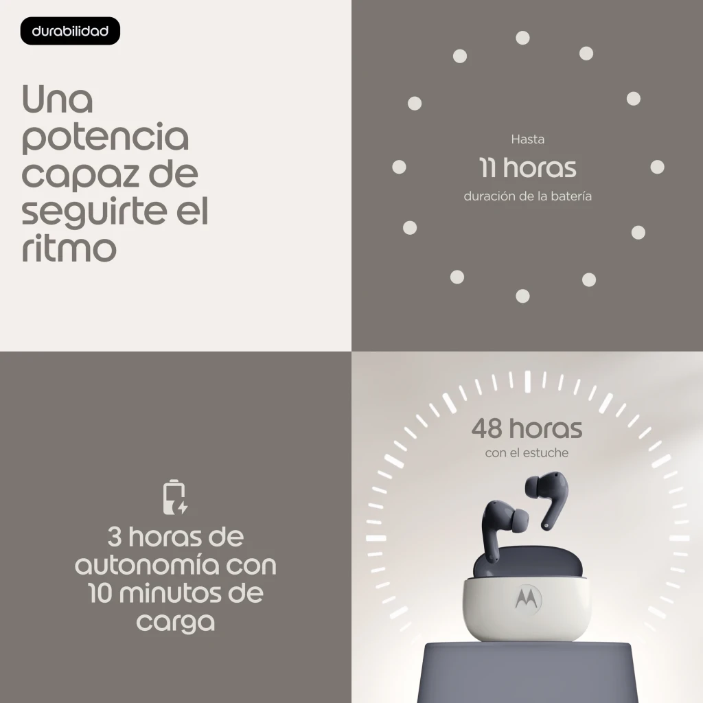 Auriculares Motorola Moto Buds 2 Carbon Cancelación de Ruido TWS Bluetooth 6.0, infografía batería: 11 h auriculares, 48 h