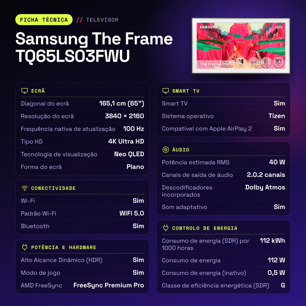Samsung Televisor The Frame TQ65LS03FWU 65 pulgadas 4K Ultra HD Smart TV Negro - caractéristiques