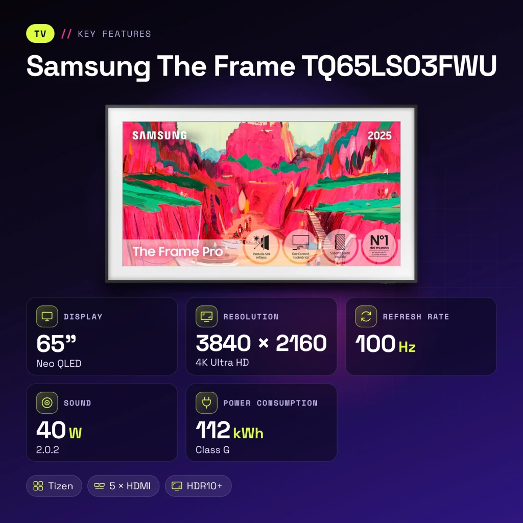 TV Samsung The Frame 65 pouces Neo QLED 144Hz 4K Ultra HD Noir TQ65LS03FWU - caractéristiques