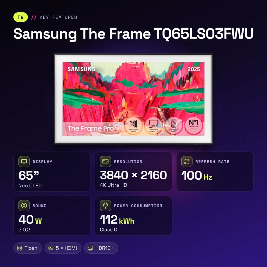 TV Samsung The Frame 65 pouces Neo QLED 144Hz 4K Ultra HD Noir TQ65LS03FWU - caractéristiques