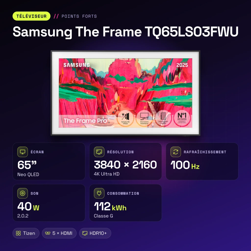 TV Samsung The Frame 65 pouces Neo QLED 144Hz 4K Ultra HD Noir TQ65LS03FWU - caractéristiques