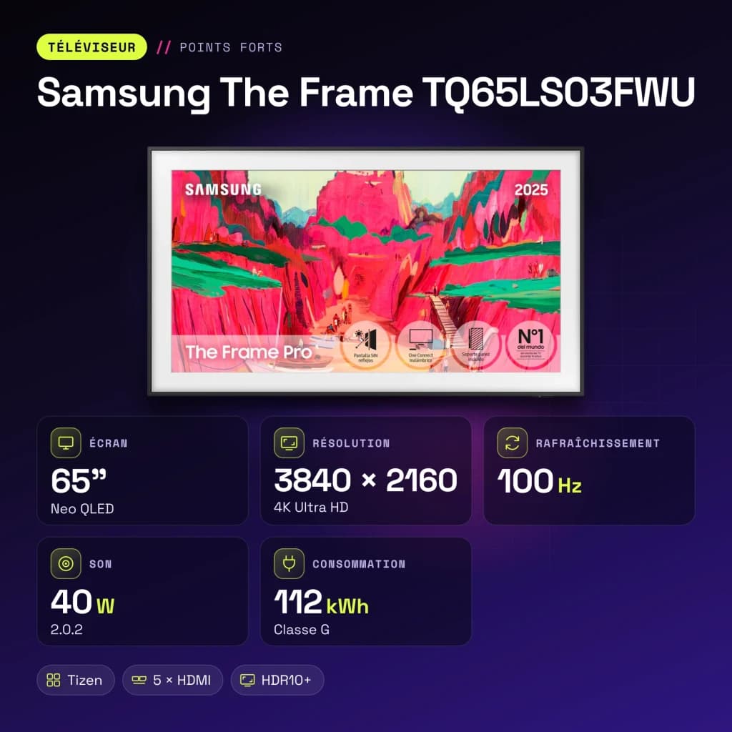 TV Samsung The Frame 65 pouces Neo QLED 144Hz 4K Ultra HD Noir TQ65LS03FWU - caractéristiques