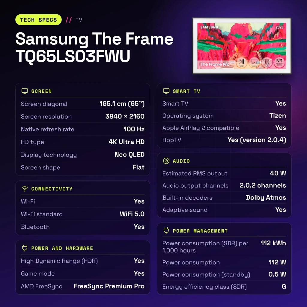 TV Samsung The Frame 65 pouces Neo QLED 144Hz 4K Ultra HD Noir TQ65LS03FWU - caractéristiques