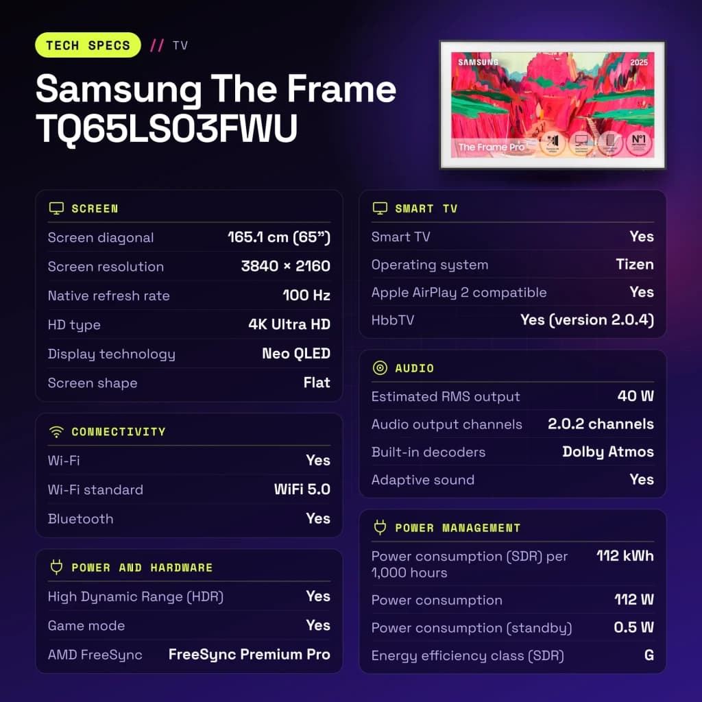 TV Samsung The Frame 65 pouces Neo QLED 144Hz 4K Ultra HD Noir TQ65LS03FWU - caractéristiques