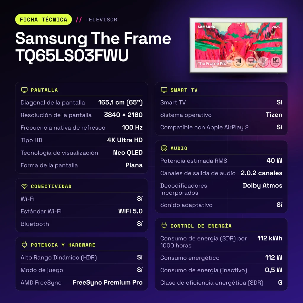 TV Samsung The Frame 65 pouces Neo QLED 144Hz 4K Ultra HD Noir TQ65LS03FWU - caractéristiques