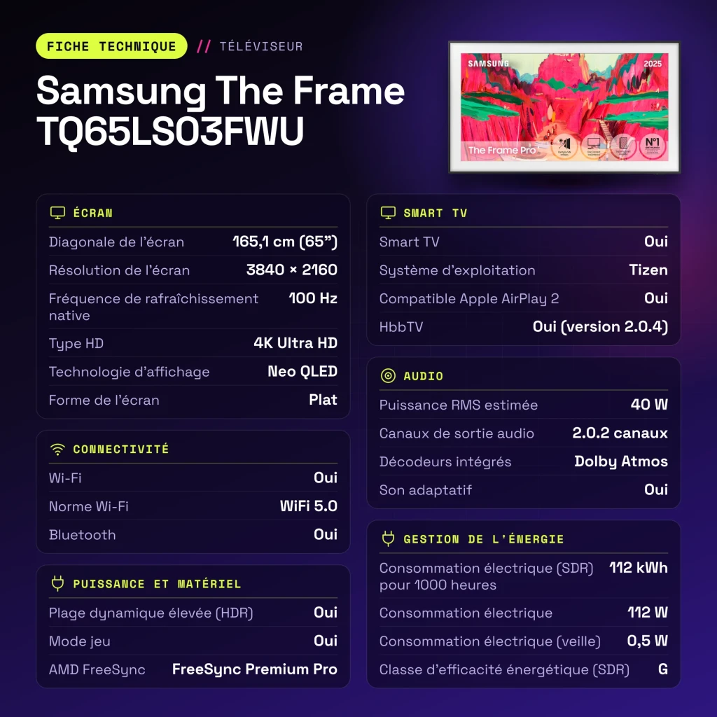TV Samsung The Frame 65 pouces Neo QLED 144Hz 4K Ultra HD Noir TQ65LS03FWU - caractéristiques