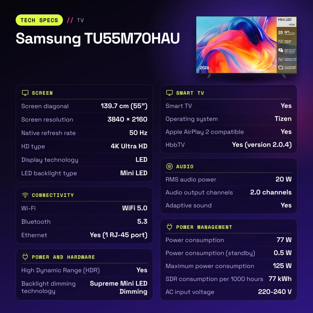 Samsung Televisor TU55M70HAU 55 pulgadas 4K Ultra HD Smart TV Negro - características