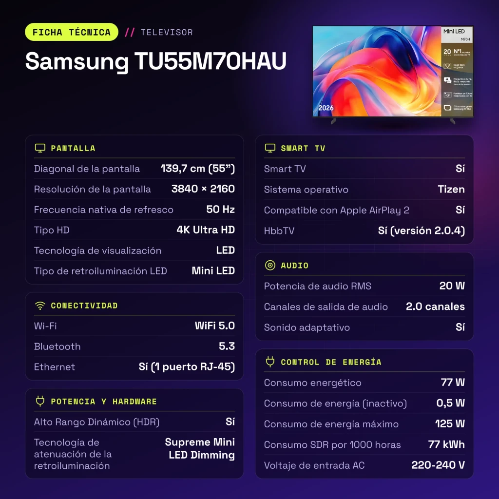 Samsung Televisor TU55M70HAU 55 pulgadas 4K Ultra HD Smart TV Negro - características