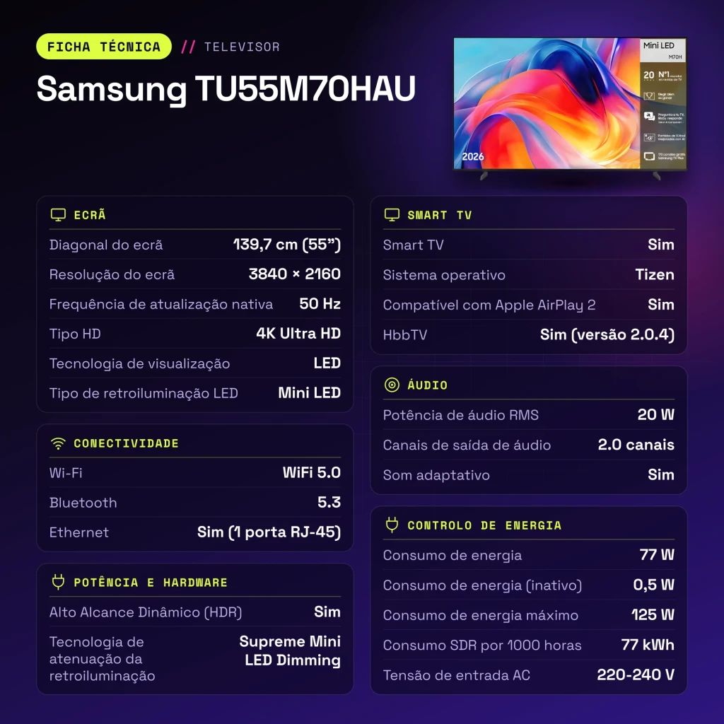 Samsung Televisor TU55M70HAU 55 pulgadas 4K Ultra HD Smart TV Negro - características