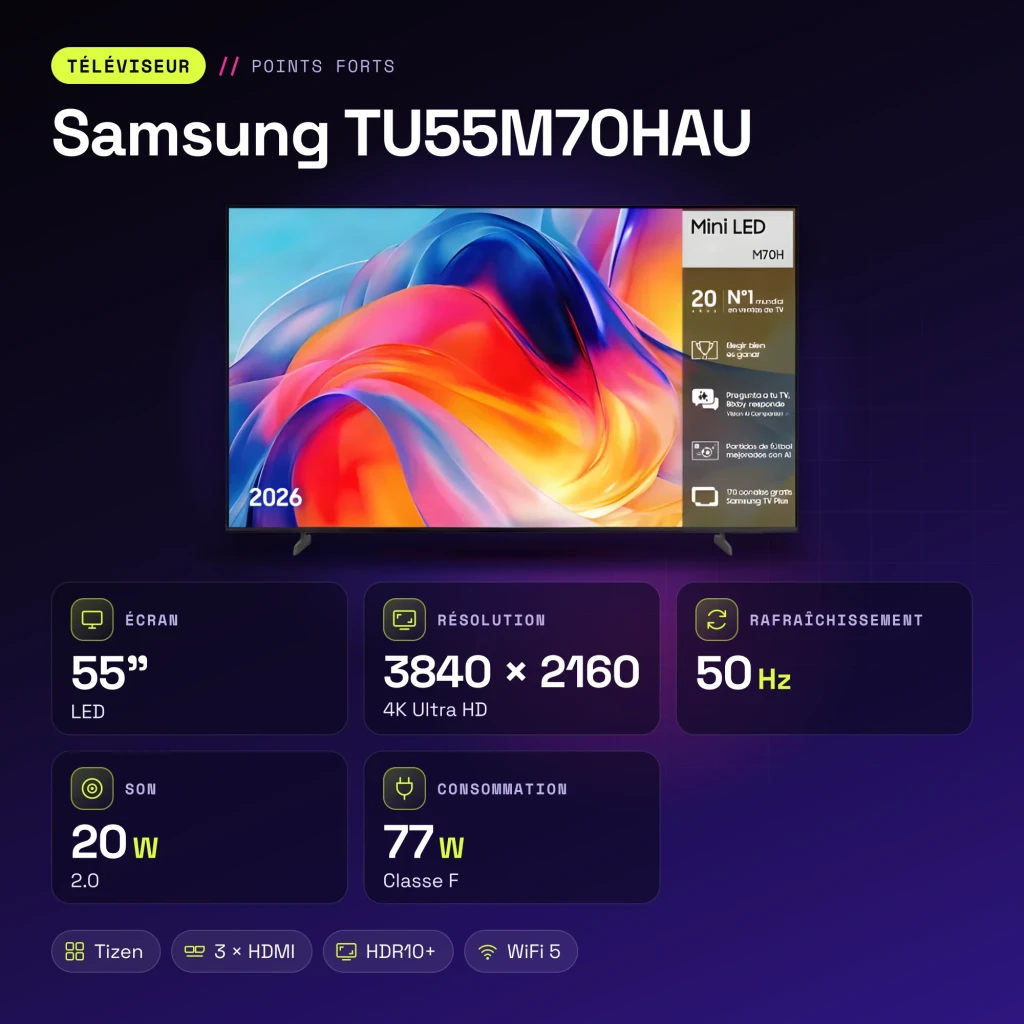TV Samsung 55 pulgadas Mini LED 4K Tizen Negro TU55M70HAU - características