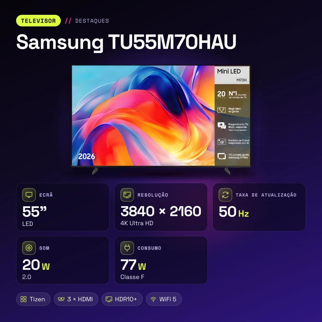 TV Samsung 55 pulgadas Mini LED 4K Tizen Negro TU55M70HAU - características