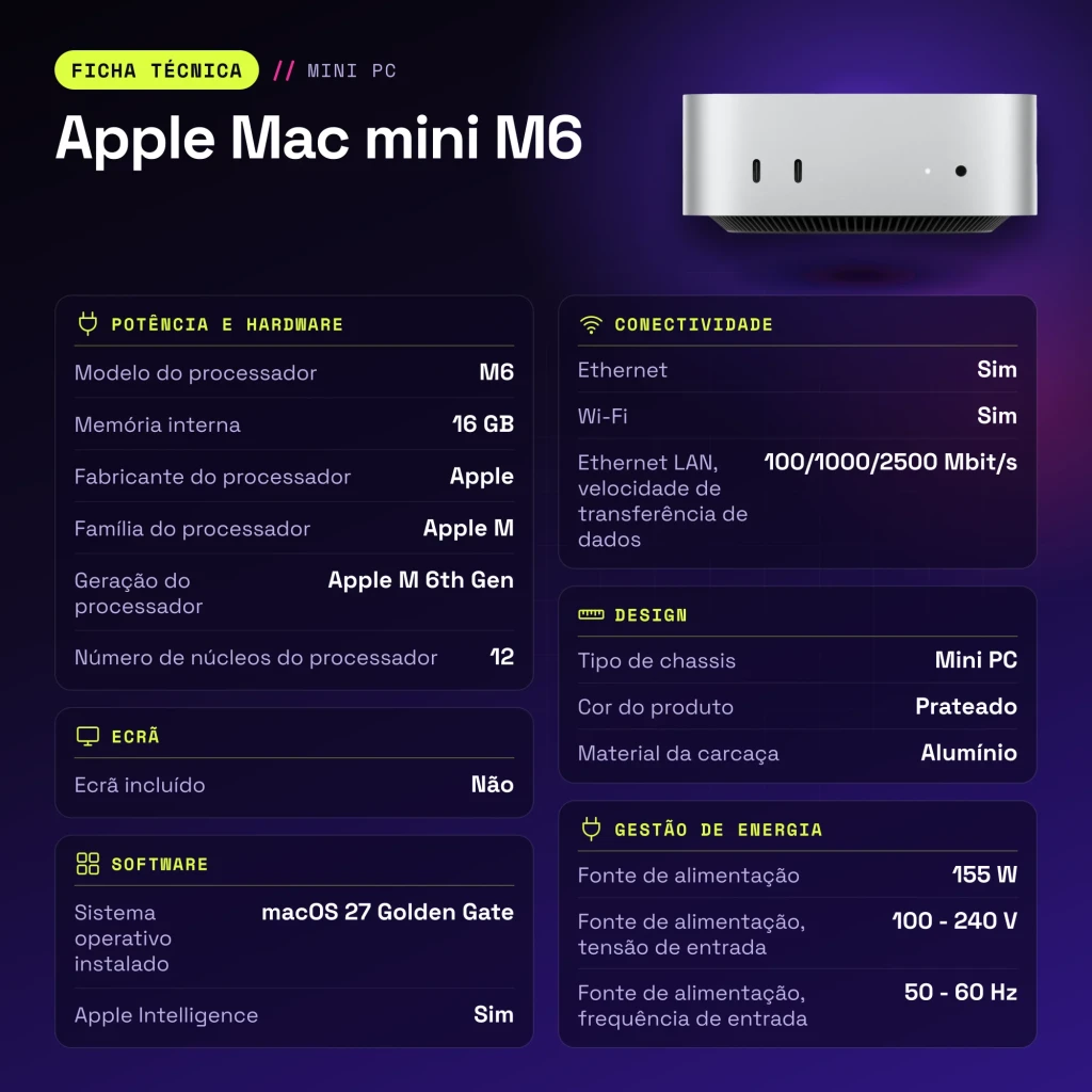 APPLE Mac mini M6 16+16 GB Plata - características