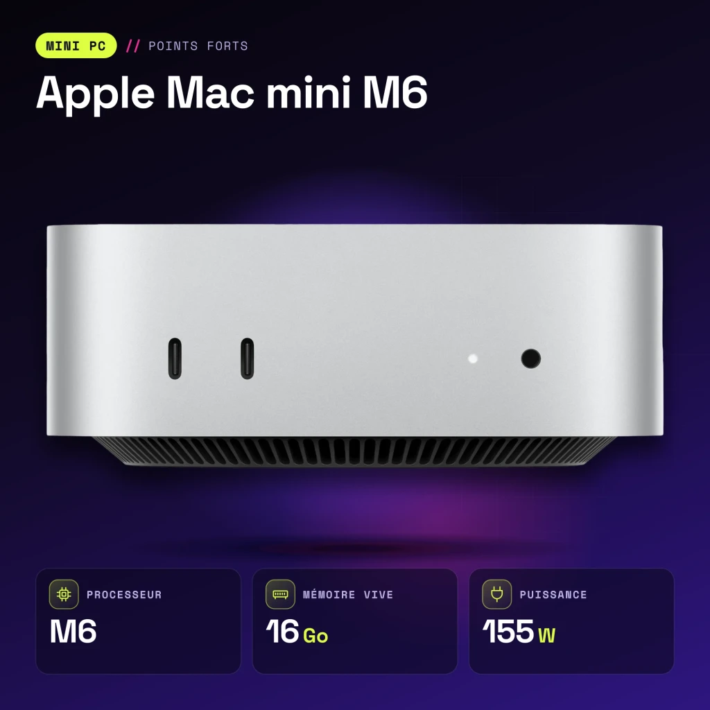 Apple Mac mini M6 16GB/256GB Plata SSD WiFi 7 - características