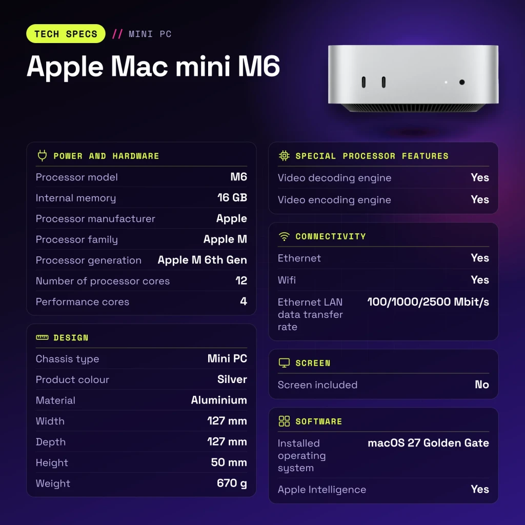 Apple Mac mini M6 16GB/256GB Plata SSD WiFi 7 - características