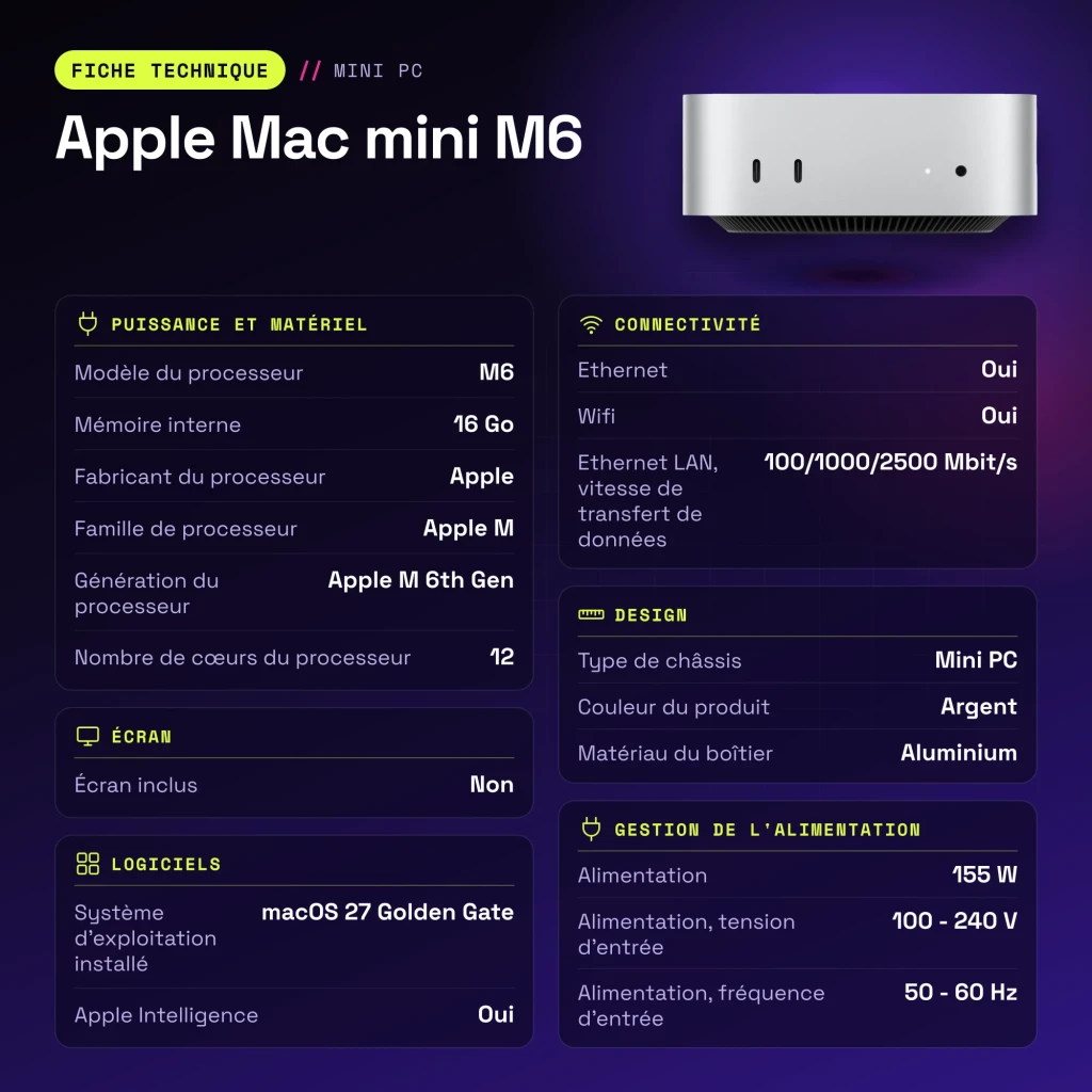 Apple Mac mini M6 16GB/256GB Plata SSD WiFi 7 - características