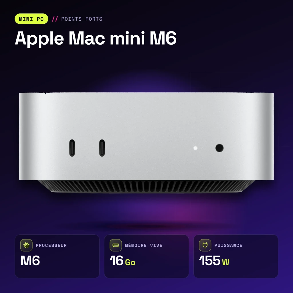 APPLE Mac mini M6 16+512 GB Plata 16 GB - características