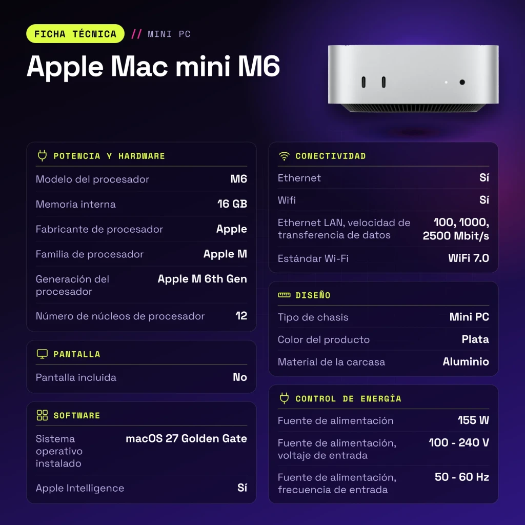 APPLE Mac mini M6 16+512 GB Plata 16 GB - características