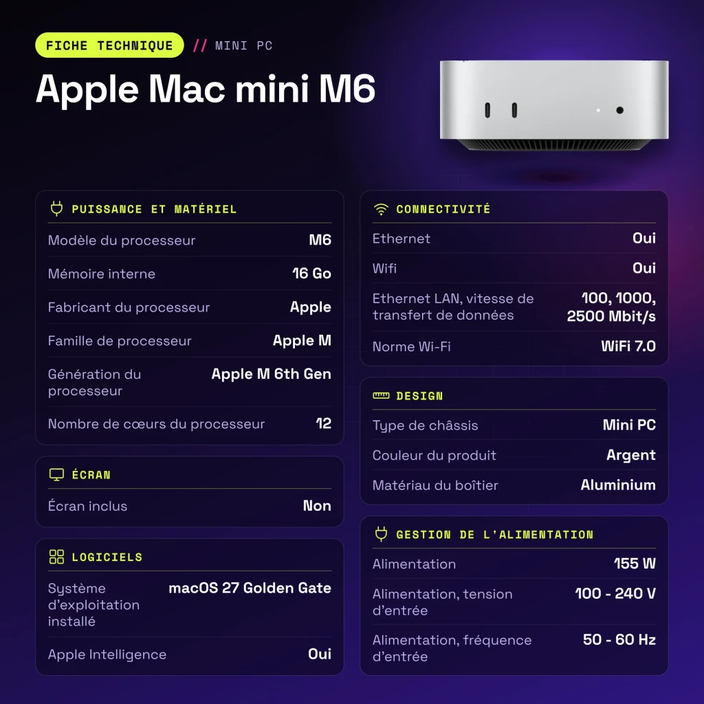 APPLE Mac mini M6 16+512 GB Plata 16 GB - características
