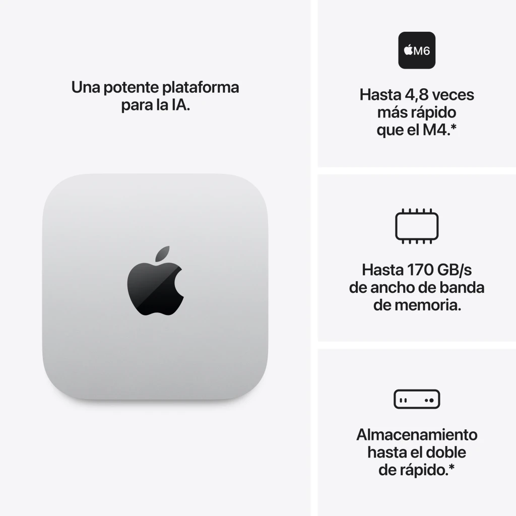 Apple Mac mini M6 16GB/512GB Plata WiFi 7 macOS, vista superior: chasis plateado con logo Apple e infografía de prestaciones