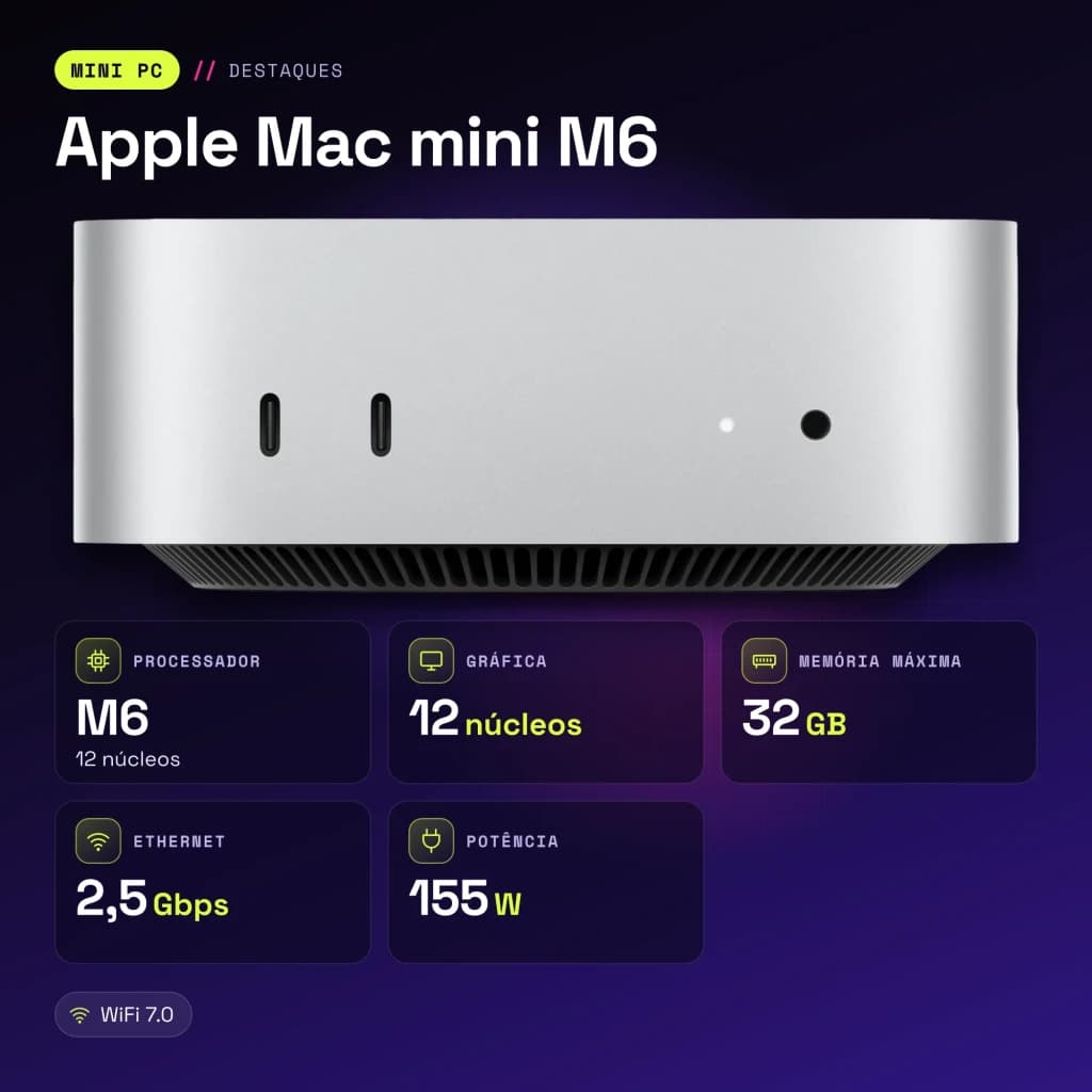Apple Mac mini M6 24 Go/512 Go Argent SSD NVMe WiFi 7 - caractéristiques