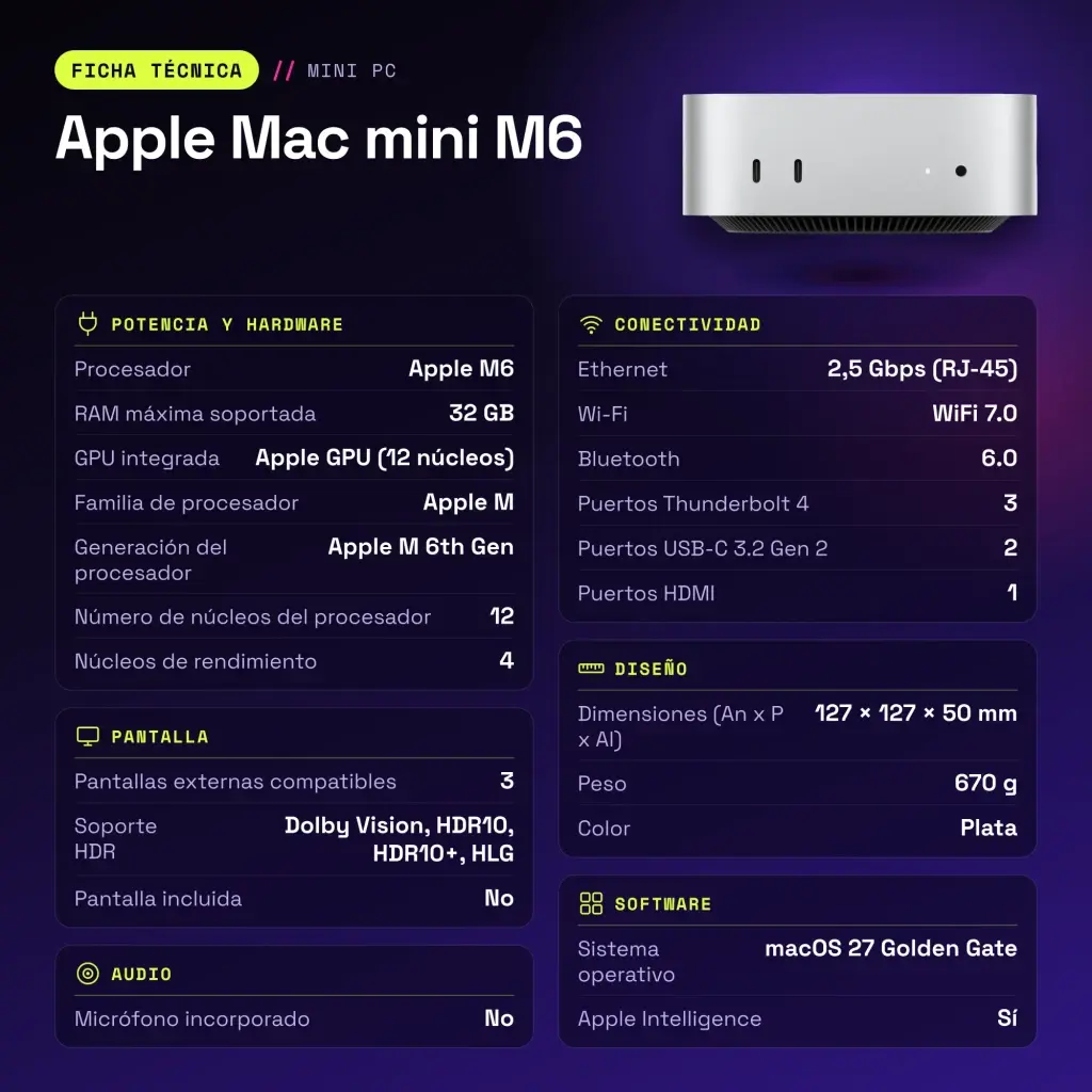 Apple Mac mini M6 24 Go/512 Go Argent SSD NVMe WiFi 7 - caractéristiques