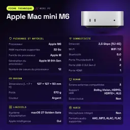 Apple Mac mini M6 24 Go/512 Go Argent SSD NVMe WiFi 7 - caractéristiques