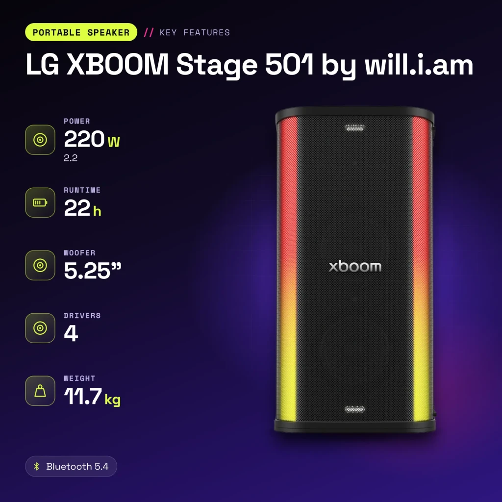 Enceinte portable LG XBOOM Stage 501 by will.i.am IPX4 220W 22h Bluetooth 5.4 Noir - caractéristiques, 99 Wh