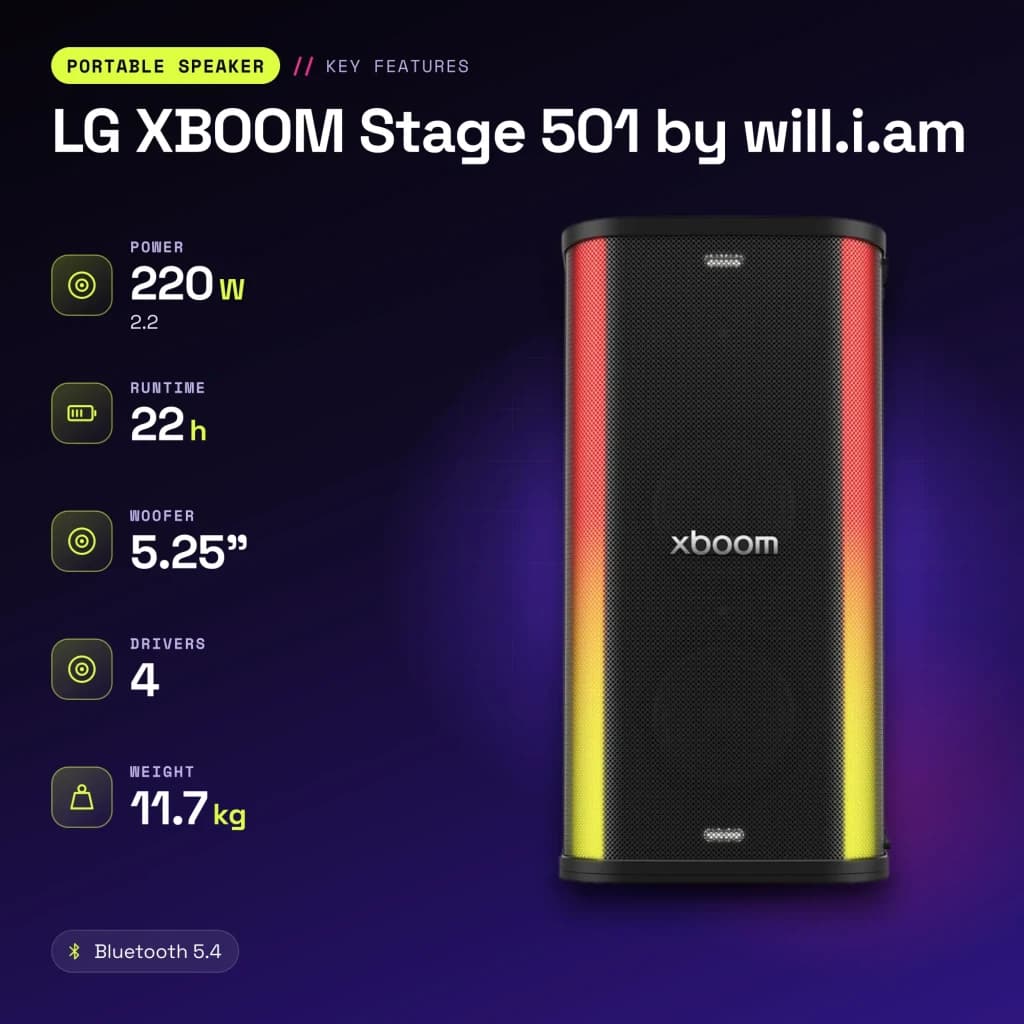 Enceinte portable LG XBOOM Stage 501 by will.i.am IPX4 220W 22h Bluetooth 5.4 Noir - caractéristiques, 99 Wh