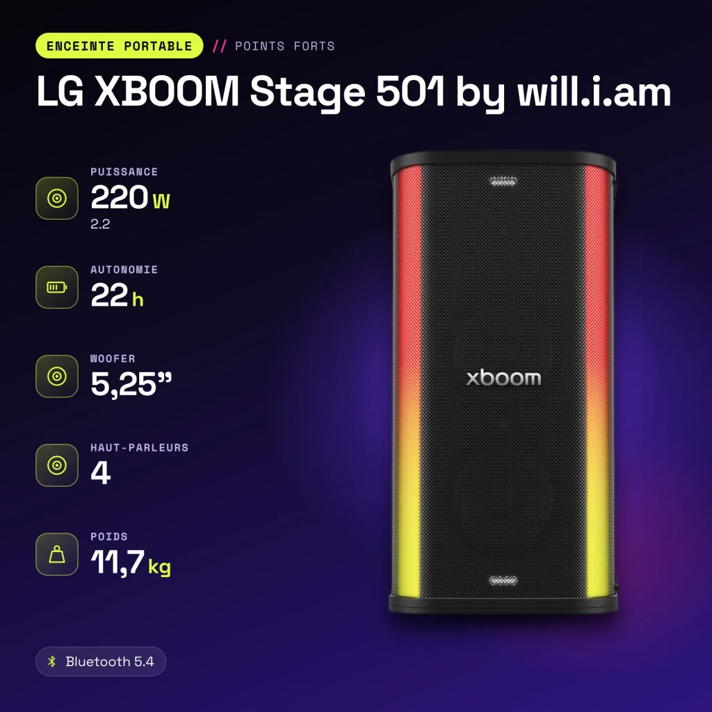 Enceinte portable LG XBOOM Stage 501 by will.i.am IPX4 220W 22h Bluetooth 5.4 Noir - caractéristiques, 11,7 kg