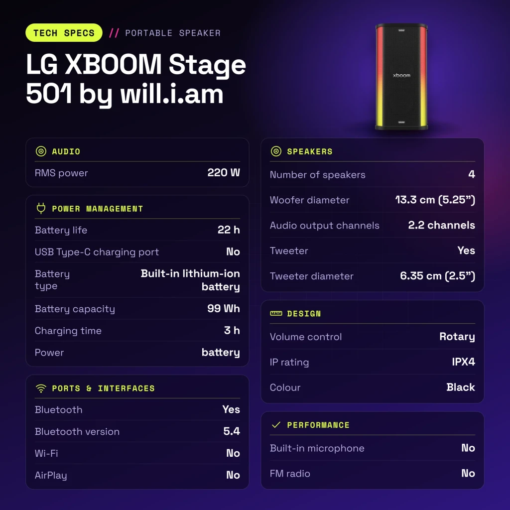 Enceinte portable LG XBOOM Stage 501 by will.i.am IPX4 220W 22h Bluetooth 5.4 Noir - caractéristiques, 593,8 mm