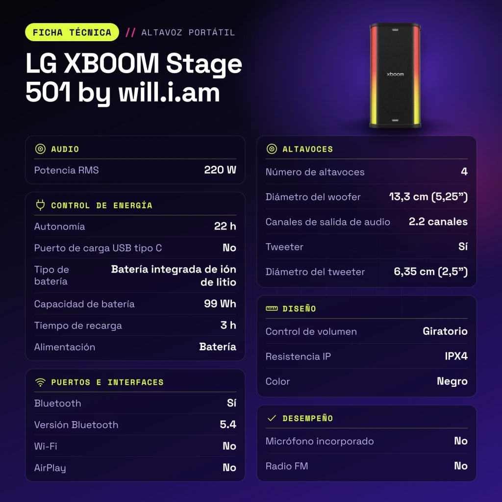 Enceinte portable LG XBOOM Stage 501 by will.i.am IPX4 220W 22h Bluetooth 5.4 Noir - caractéristiques, 293,6 mm