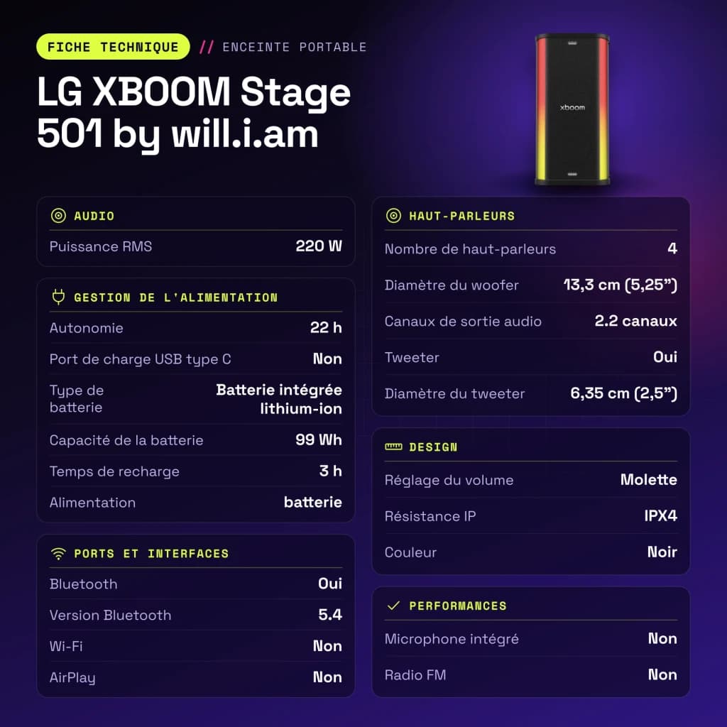 LG XBOOM Stage 501 by will.i.am Noir