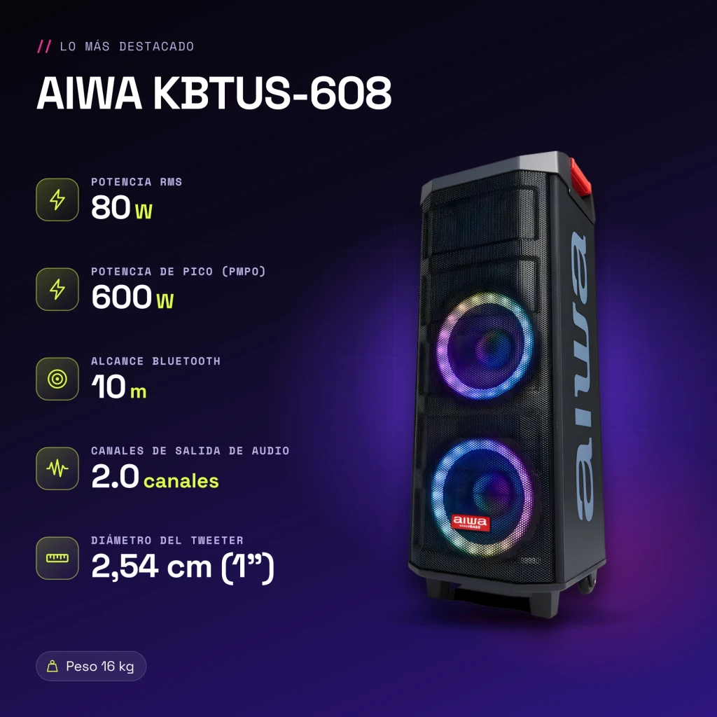 Altavoz de Fiesta AIWA 80W RMS Bluetooth 5.0 Negro KBTUS-608 - características